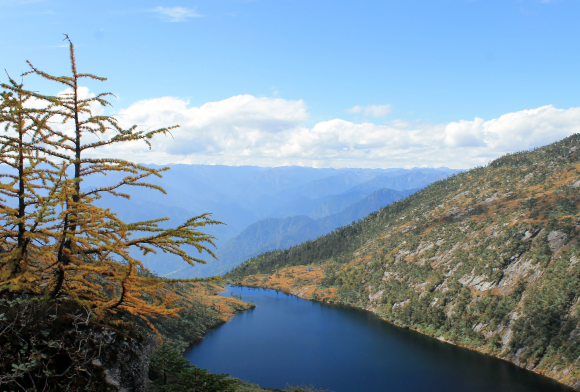 Climate Change and Seismic Hazards in the Dibang Valley